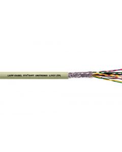 LAPP KABEL 0038402