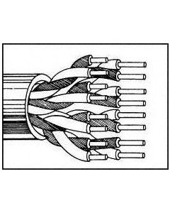 BELDEN 9562 060U500