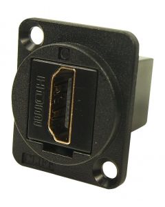 CLIFF ELECTRONIC COMPONENTS CP30200GX